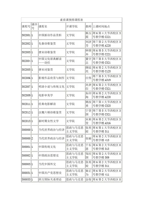 聊城大学选课指南