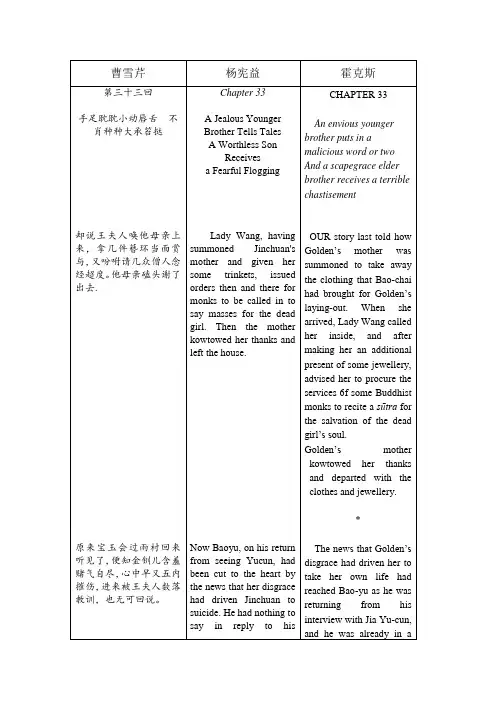 《红楼梦》杨宪益和霍克斯翻译对照--33