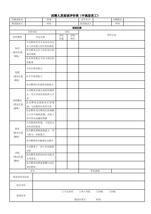 应聘人员面试评价表——中高管