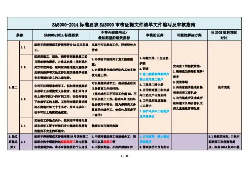 SA8000-2014标准要求SA8000审核证据文件清单文件编写及审核指南
