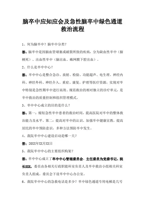 2022脑卒中应知应会及急性脑卒中绿色通道救治流程(精华版)