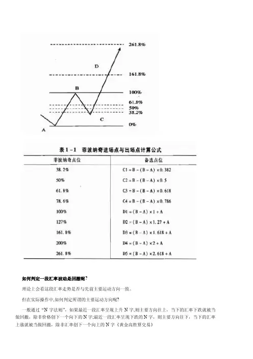 斐波纳奇高级交易法