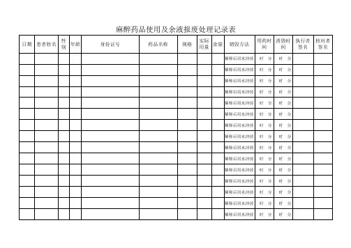 麻醉药品使用及余液处理记录表
