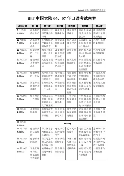新托福口语真经