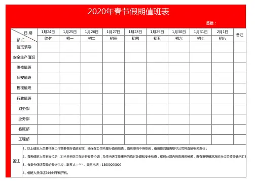 春节值班表 (1)