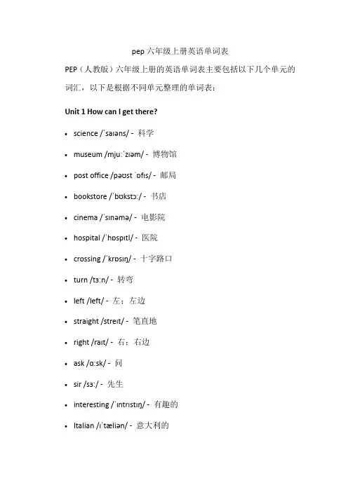 pep六年级上册英语单词表