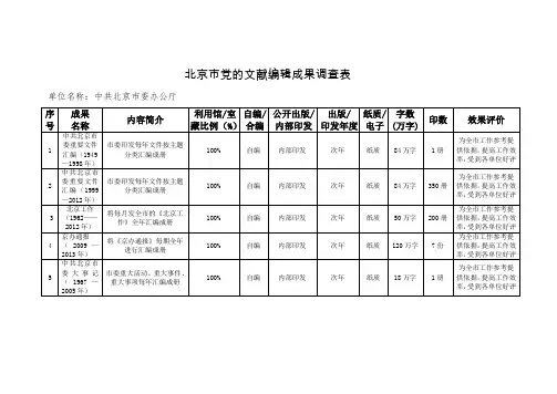 北京党的文献编辑成果调查表