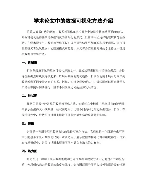 学术论文中的数据可视化方法介绍