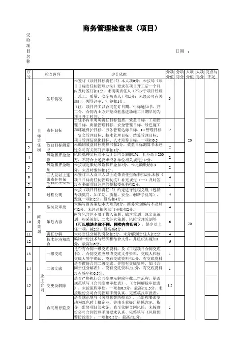 商务管理检查表
