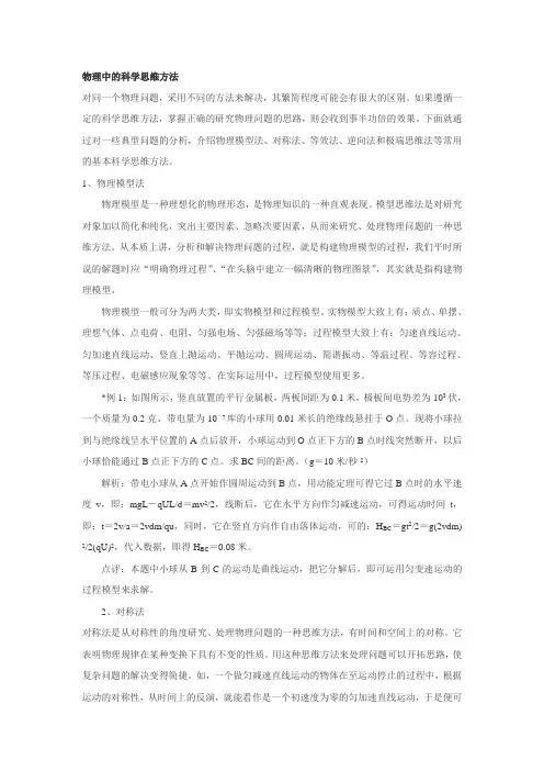 物理中的科学思维方法(高中)