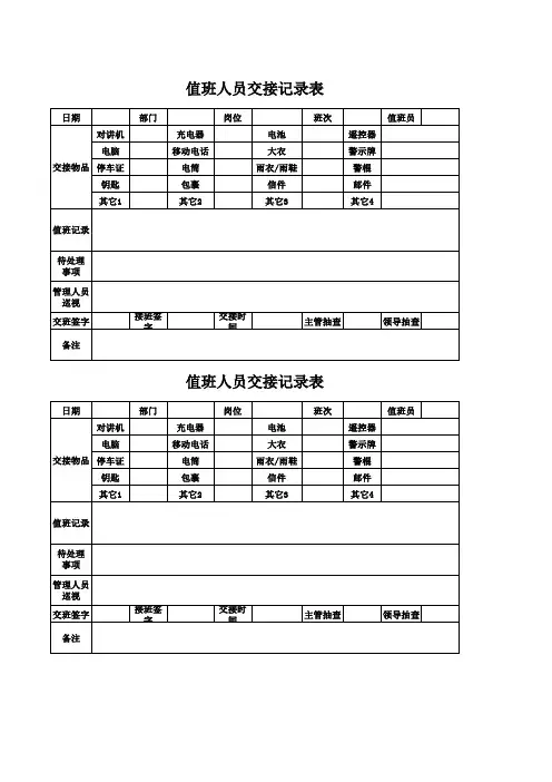 值班人员交接记录表(可编辑修改)