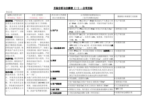 目标分析与分解表-生管-R1(定稿)
