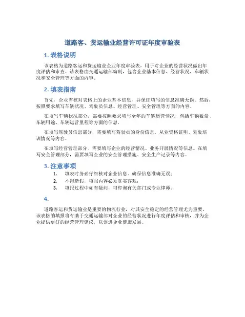 道路客、货运输业经营许可证年度审验表
