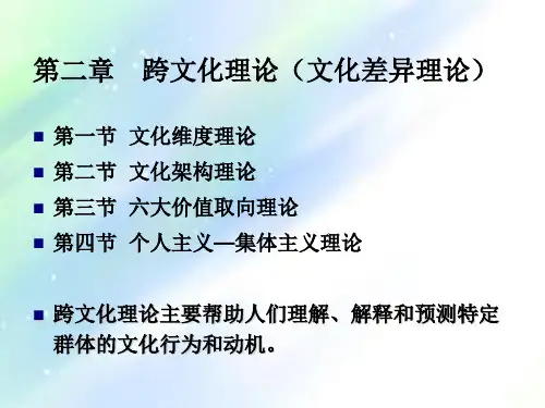 文化差异理论