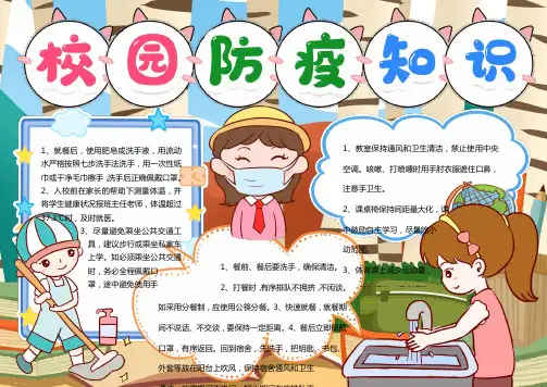 校园防疫知识小报手抄报word模版