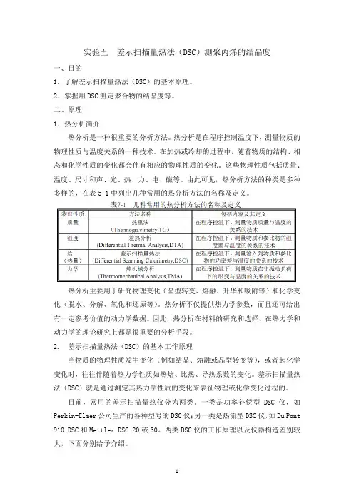 实验五差示扫描量热法测聚丙烯的结晶度
