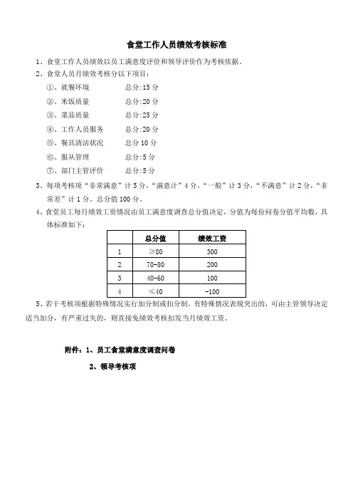 员工食堂考核标准