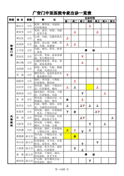 广安门中医医院专家出诊 时间表