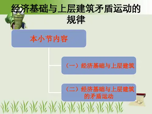 第三章：经济基础与上层建筑