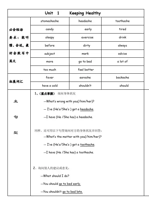 人教版英语五年级下一单元知识点-Unit 1  Keeping Healthy