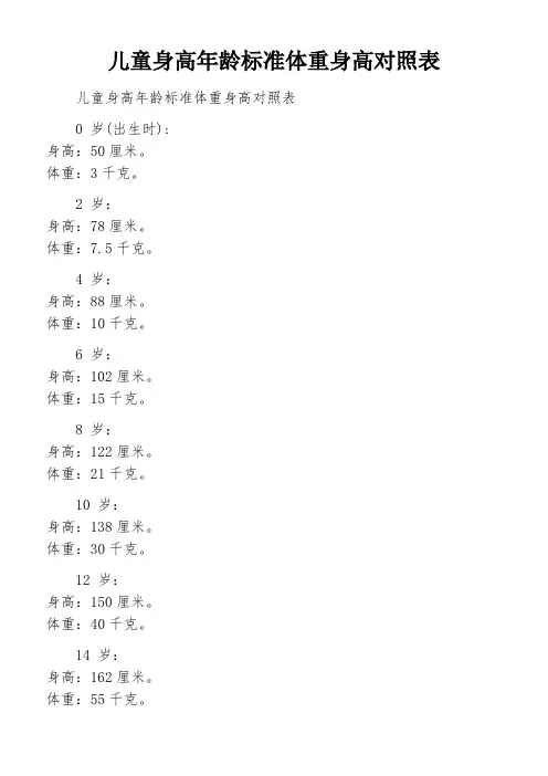 儿童身高年龄标准体重身高对照表