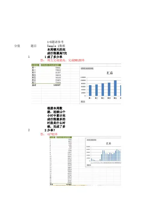 滴滴出行运营测试题答案