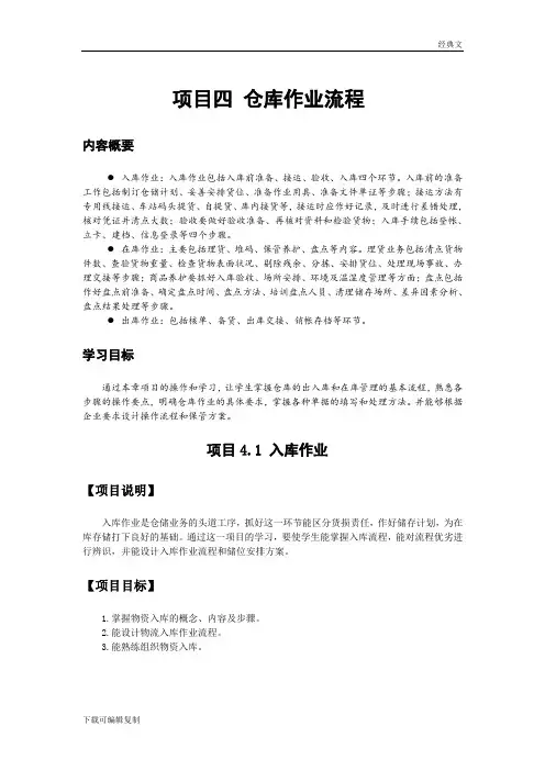 仓库作业流程