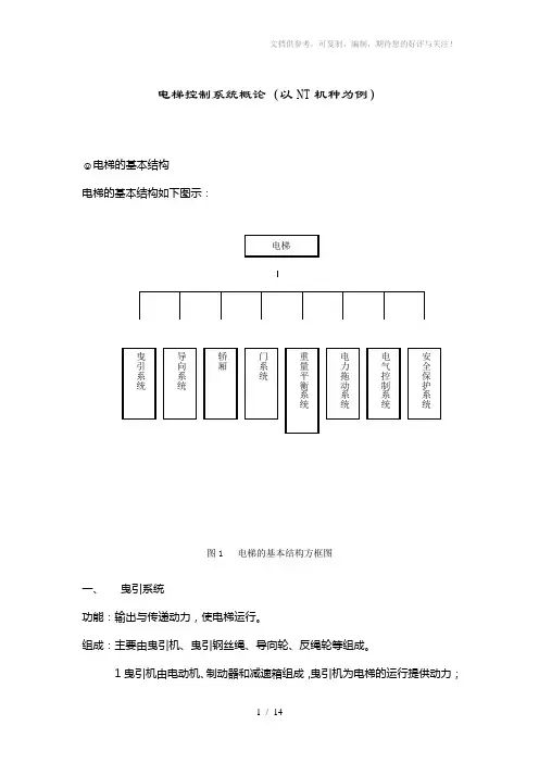 电梯电气系统及功能介绍