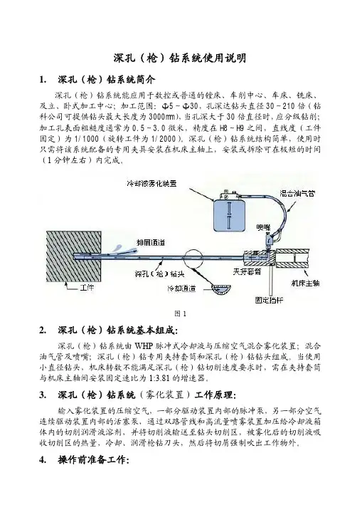 枪钻使用