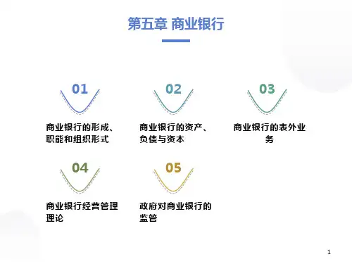 货币银行学第五章商业银行