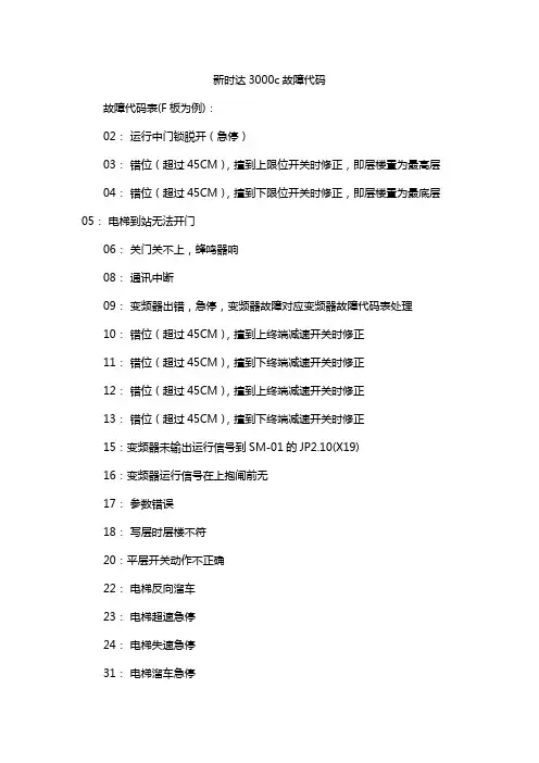 新时达3000c故障代码