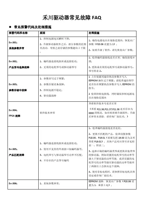 禾川驱动器常见故障FAQ 说明书