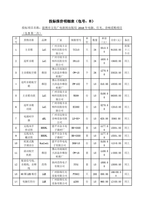投标报价明细表(包号B)
