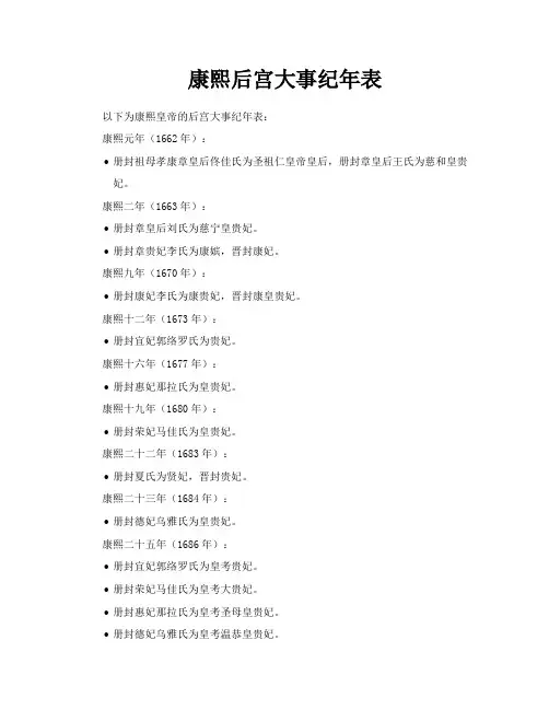 康熙后宫大事纪年表