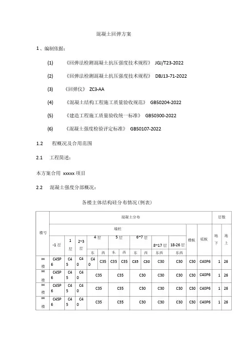 混凝土强度回弹检测计划方案