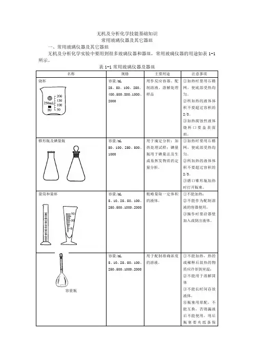 无机及分析化学技能基础知识(图)