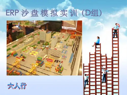《ERP沙盘模拟实训》PPT课件