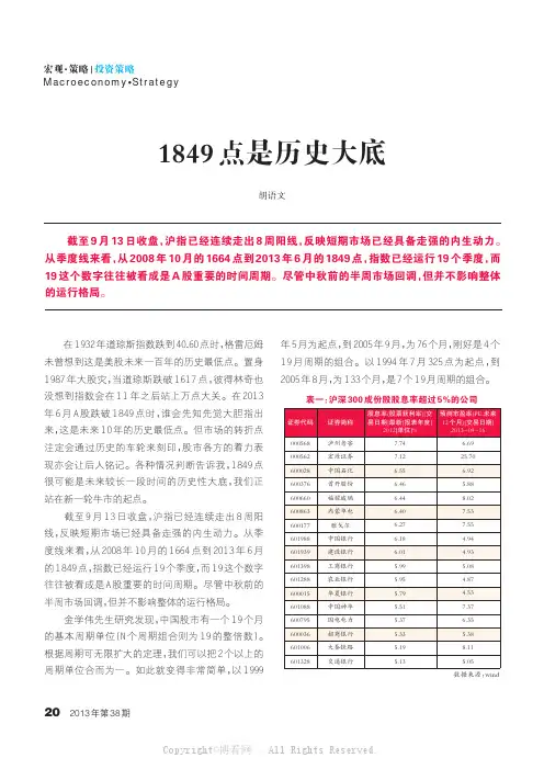1849点是历史大底