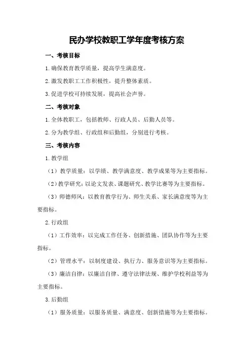 民办学校教职工学年度考核方案