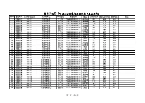 东北师范大学教育学部2019年硕士研究生拟录取名单(不含调剂)