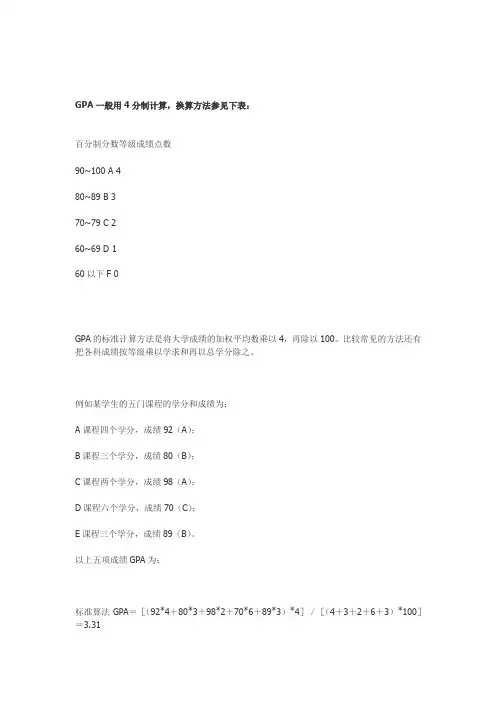 GPA算法