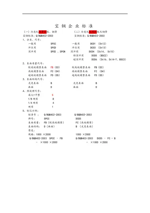 宝钢企业标准