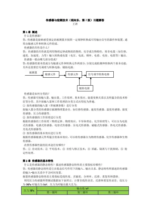 传感器与检测技术习题解答