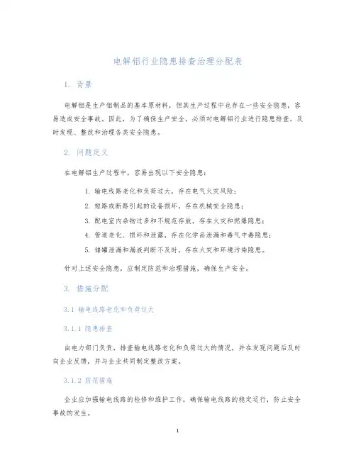 电解铝行业隐患排查治理分配表