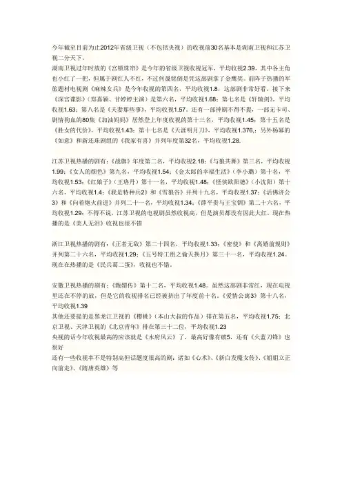 2012电视剧