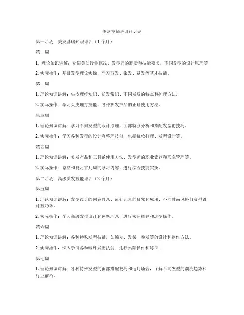 美发技师培训计划表