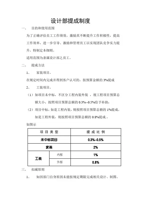 设计部提成制度