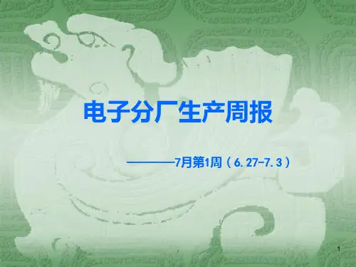 生产周报月周PPT课件