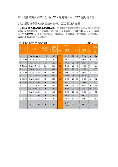 【VIP专享】超越离合器型号汇总