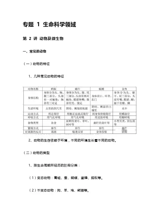 苏教版《小升初科学总复习资料》-动物及微生物